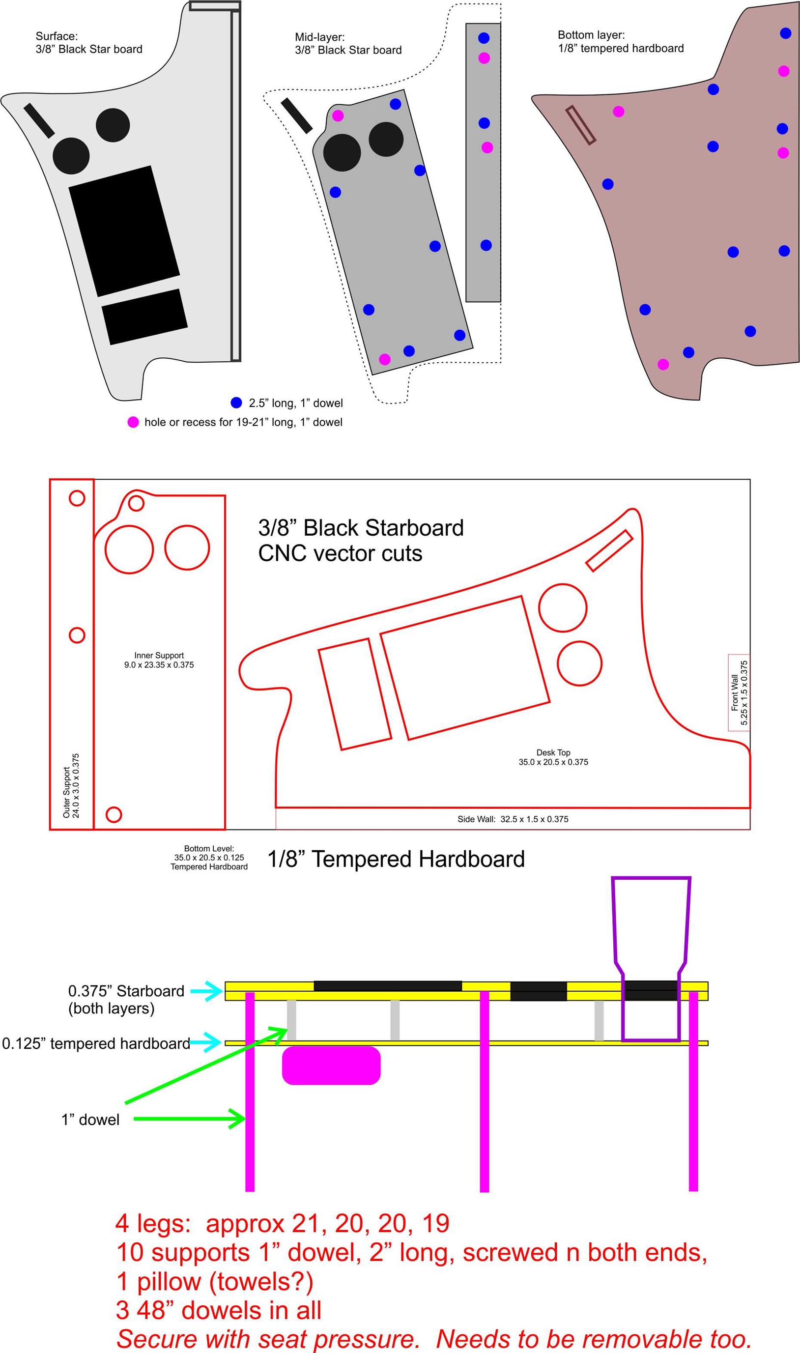 Driver Desk plans - DIT Van Conversion