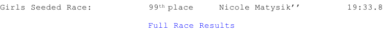 Girls Seeded Race:           99th place     Nicole Matysik’’         19:33.8  Full Race Results
