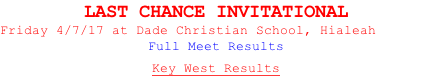 LAST CHANCE INVITATIONAL Friday 4/7/17 at Dade Christian School, Hialeah							 Full Meet Results  Key West Results